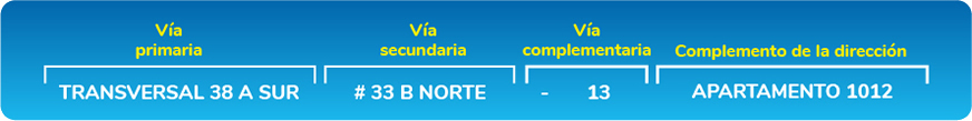 Modelo de direccion para envios