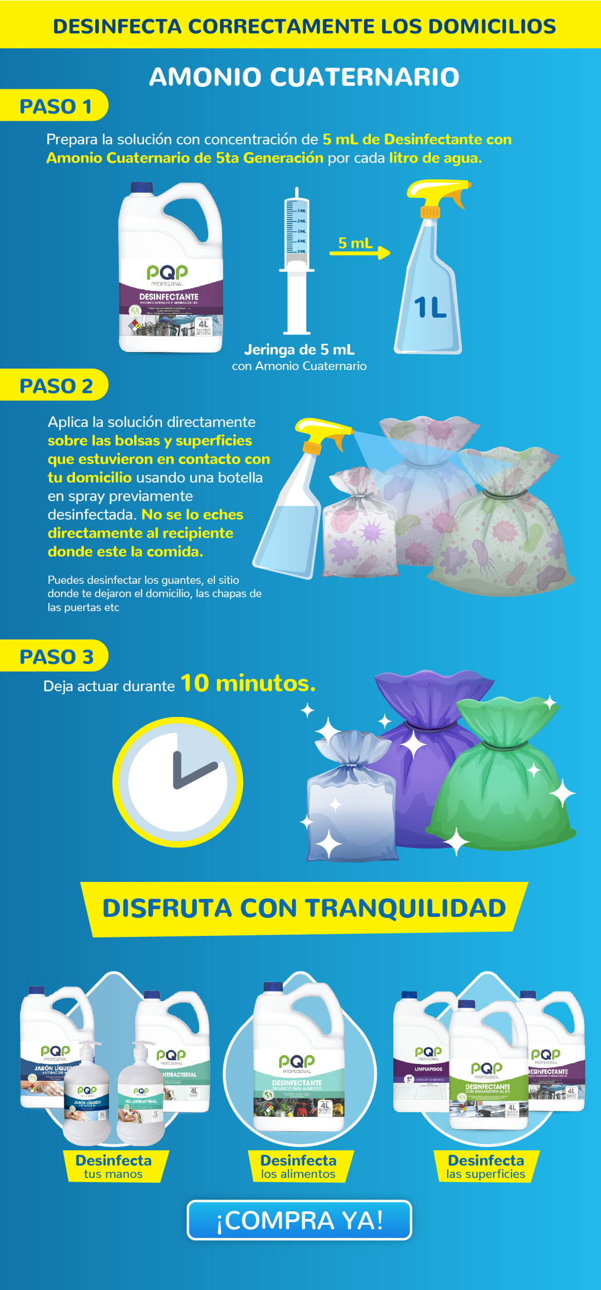 Aprende a usar el Amonio Cuaternario