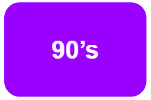 90